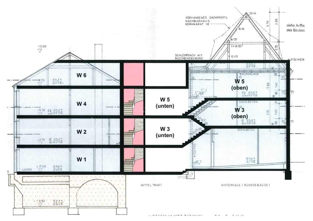 möglicher Ausbau der Immobilie zu 6 Einheiten